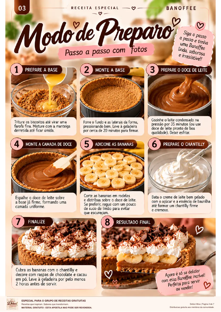 Receita: Banoffee, página 3 de 7
